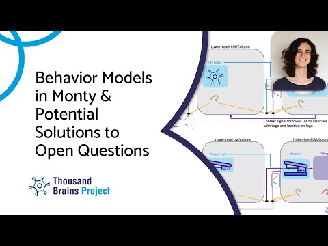 2025/04 - Behavior Models in Monty \u0026 Potential Solutions to Open Questions