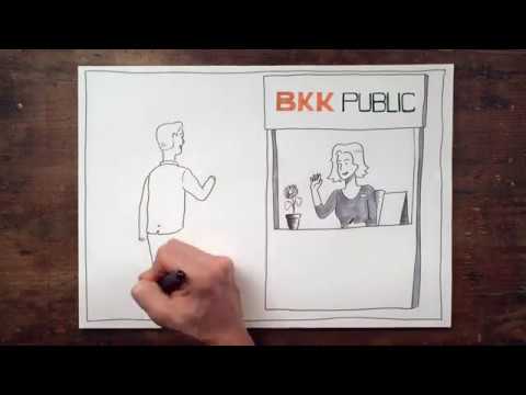 Der Film zur BKK Public