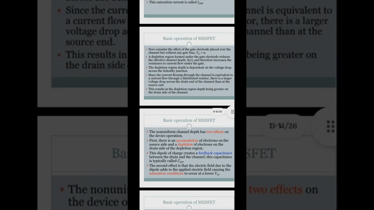 #MOSFET#Semiconductor devices ppt