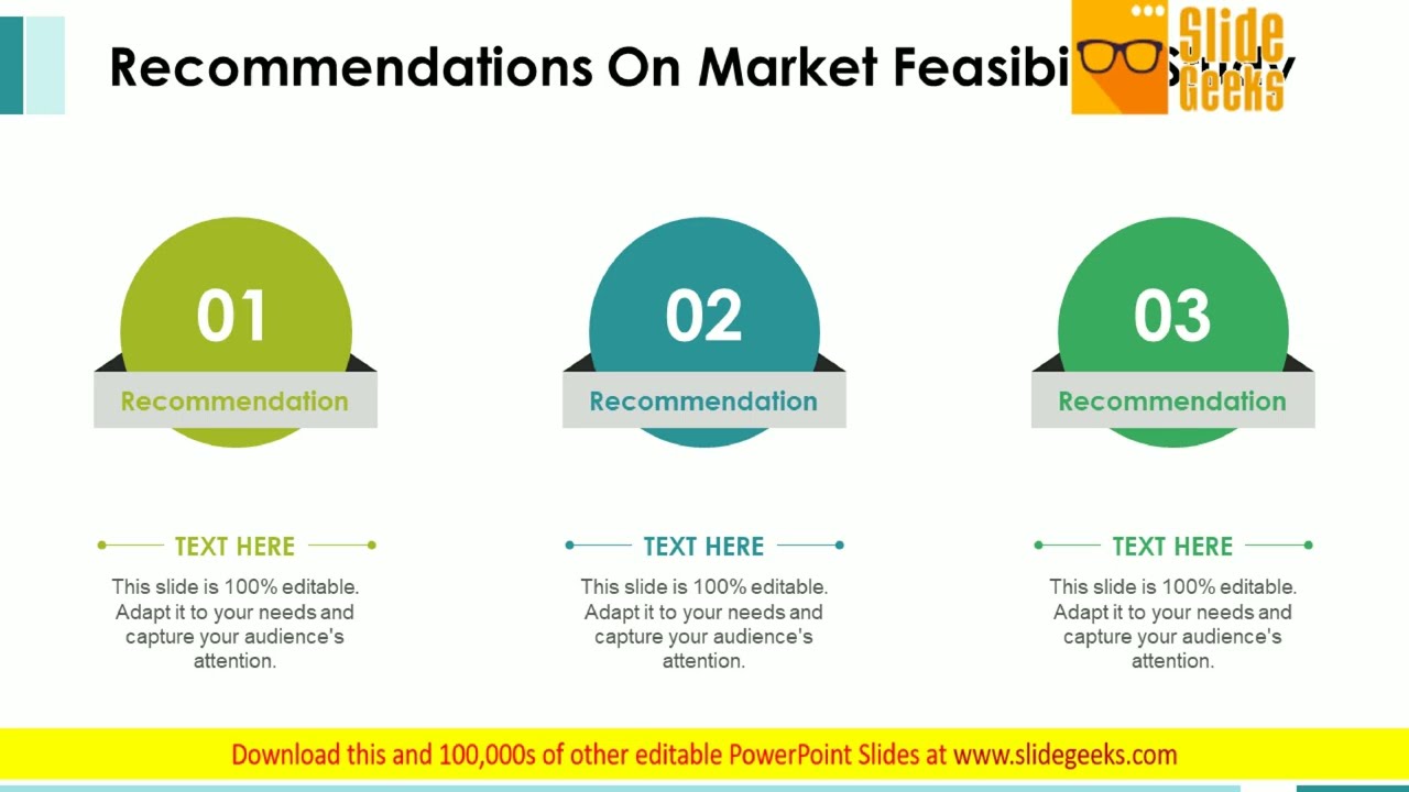 Recommendations On Market Feasibility Study Ppt Powerpoint Presentation Ideas Display