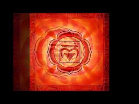 Om Kundalini.- Ananda Giri