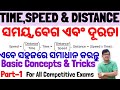 Time Speed And Distance Basic Concepts Part 1 Time And Distance Math Questions Math By Chinmaya Sir