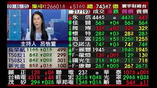 【海豚交易室】范振鴻 0910 連線 台股線上 寰宇財經台 (圖)