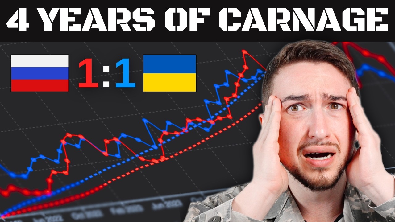 How Many Soldiers Died in the Ukraine War? (2022–2026)