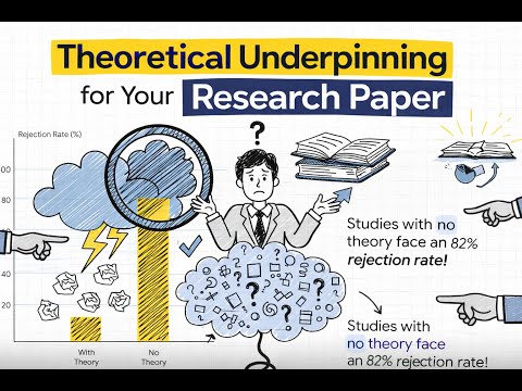 How to do theoretical underpinning in research paper? I Part 5.1