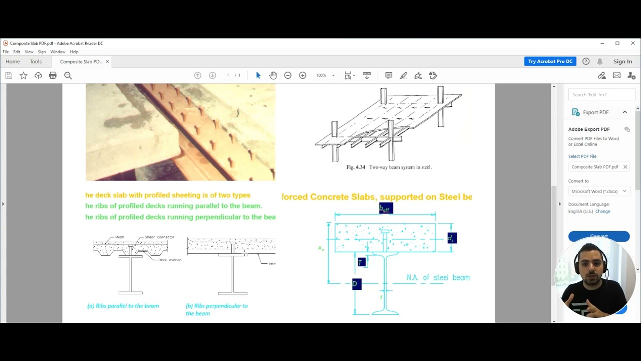 Design of Composite Slab Introductory Lecture