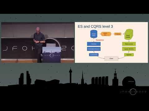 Event Sourcing - what could possibly go wrong? by Andrzej Ludwikowski