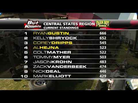 Eibach - Dirt Knights - Episode 2 "Back to Basics"