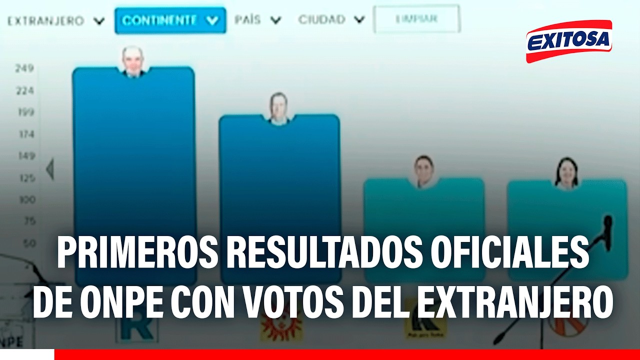 🔴🔵 Elecciones 2026: Primeros resultados oficiales de ONPE con votos del extranjero