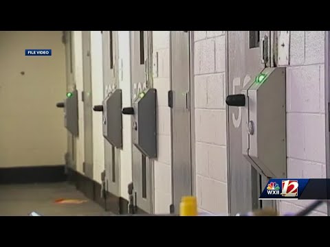Forsyth County Nc Inmate Search