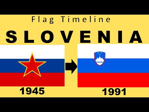 Bandiera della Slovenia: evoluzione storica (con l'inno nazionale della Slovenia)