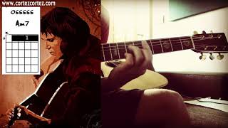 How To Play &quot;LIKE AN INCA&quot; by Neil Young | Acoustic Guitar Tutorial on a CG Winner W-777