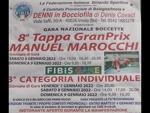 Rosa vs Rinaldi -Finale-