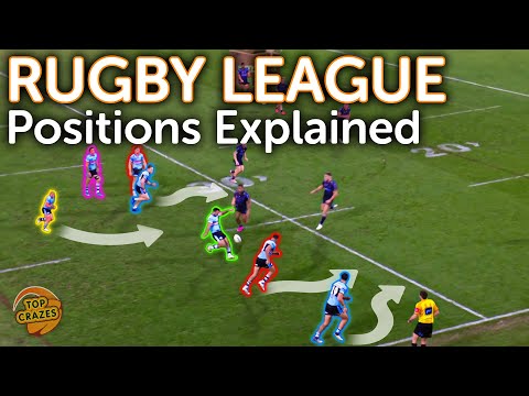All Rugby League Positions EXPLAINED | League for Beginners