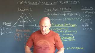 Fats: Science, Phobia and Fanaticism?