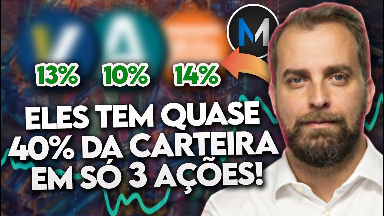 Conheça as 11 POSIÇÕES do MARKET MAKERS FIA! (Onde investe THIAGO SALOMÃO?) - TOP 11