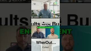 Behavior, Engagement, Burnout: The Connected Cycle #shorts