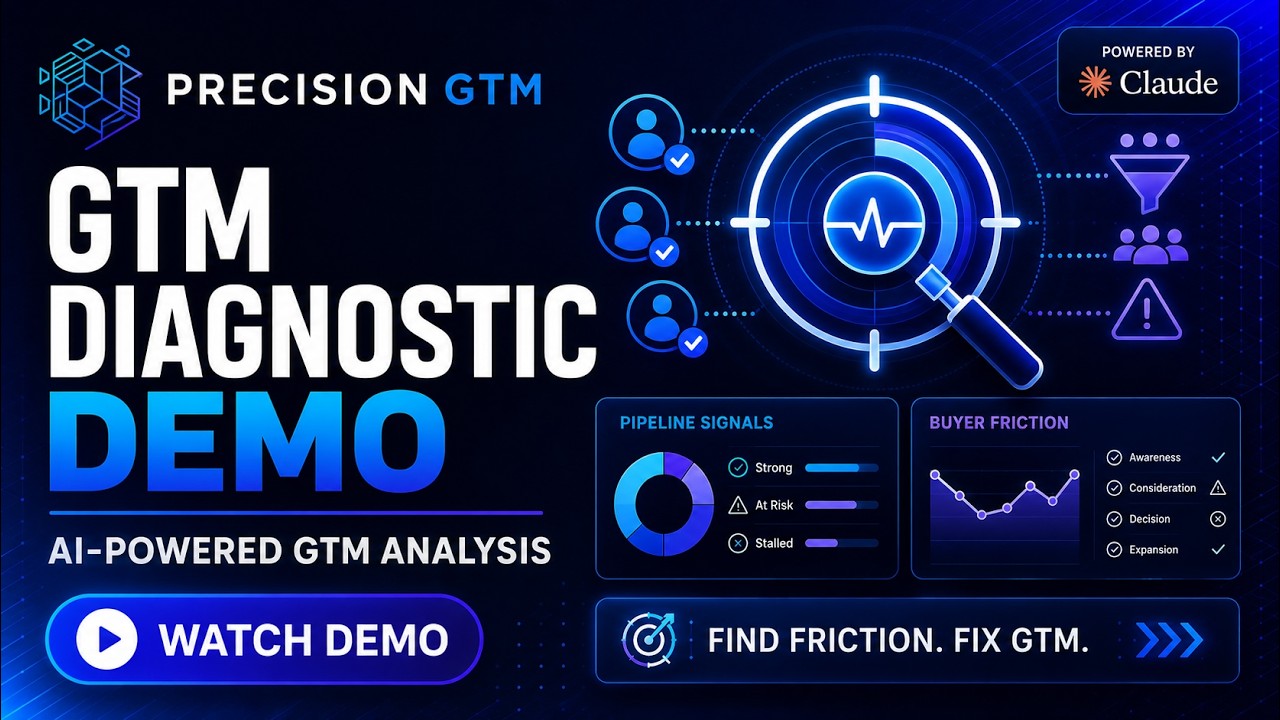 GTM Diagnostics: Find and Fix GTM Friction