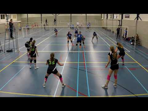 Waterlanders DS 10 -  SKC DS 10 (0 - 4)