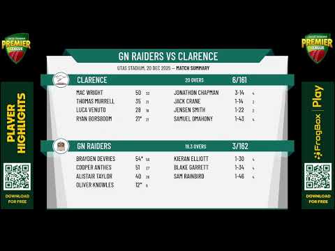 GN Raiders v Clarence