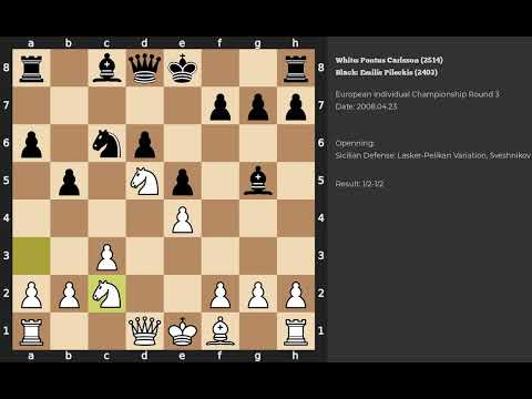 Pontus Carlsson - Emilis Pileckis | Sicilian Defense | 2008