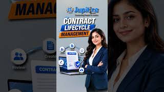 Jupitice Contract Lifecycle Management  #legaltech #CLM