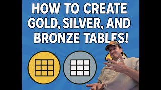 How to Create Gold, Silver, and Bronze Tables in Postgres for a Medallion Data Architecture!