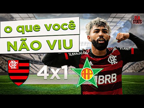 Flamengo 4x1 Portuguesa-RJ - Cariocão 2023 - Gols