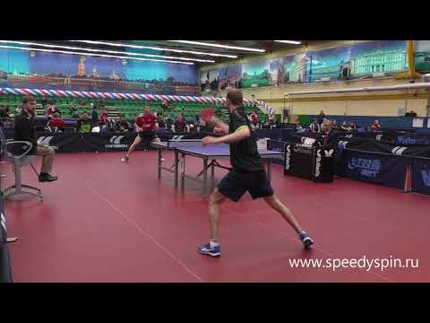 Groth - Mutygullin.Russian Premier League.Play-off 2019.FHD