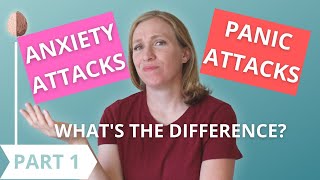 What's the Difference Between Panic Attacks, Anxiety Attacks, and Panic Disorder? 1/3 Panic Attacks