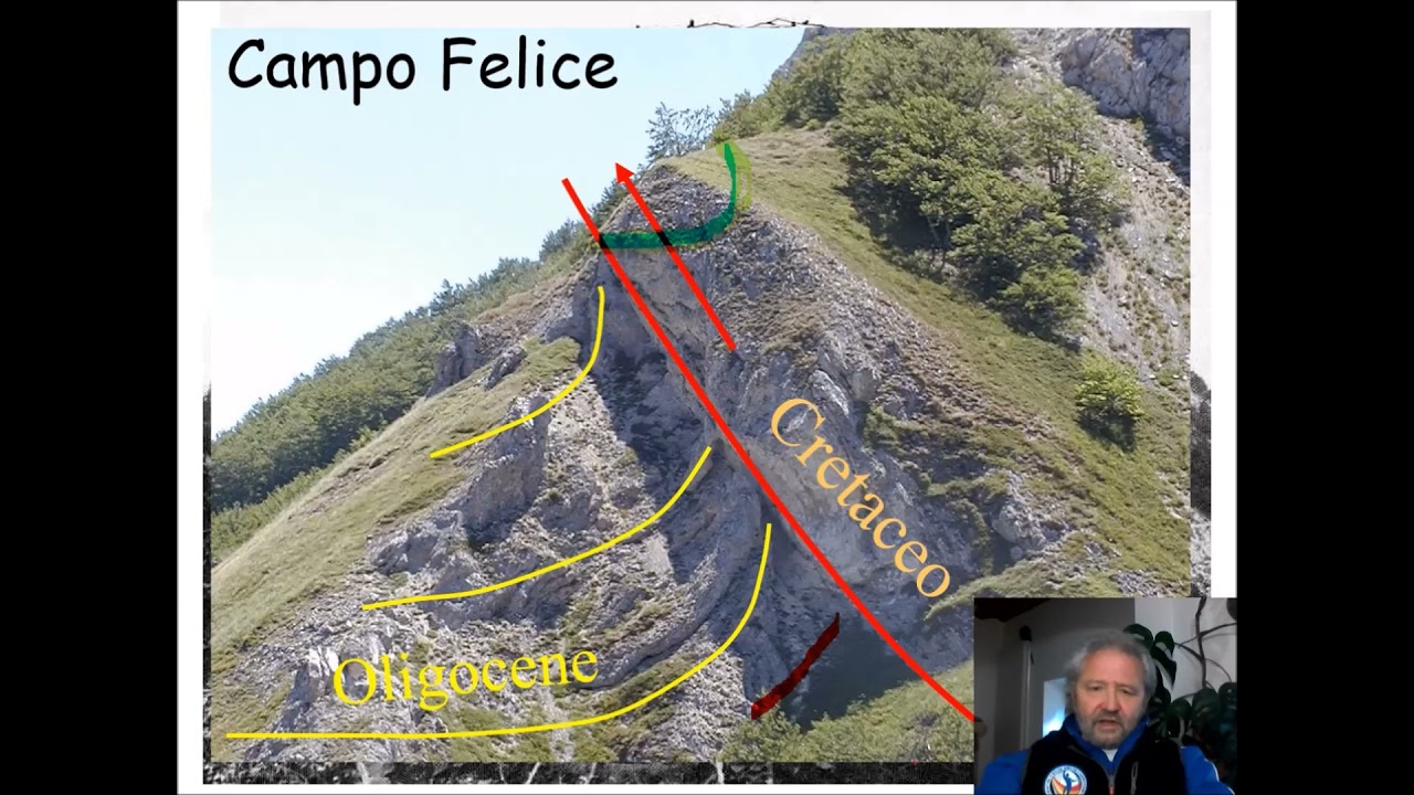 Faglie inverse e sovrascorrimenti