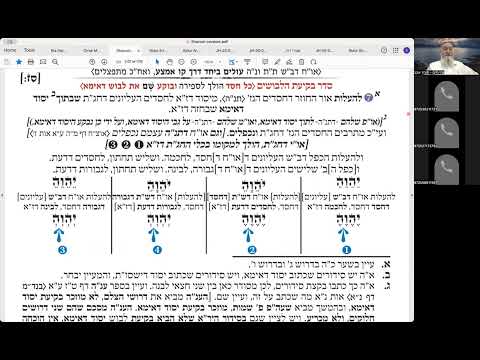 ר' יואל חקון - בית וגן - חגים - שבועות תשפ״ו - שיעור 08 - אטב״ח - קונה הכל.