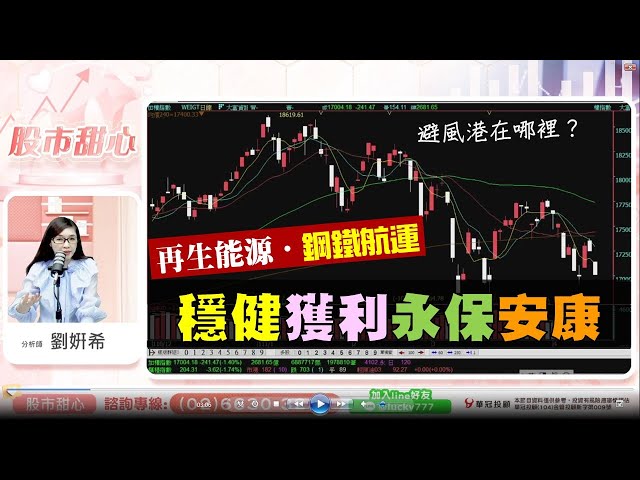 0415 - 航運鋼鐵再生能源穩健獲利永保安康