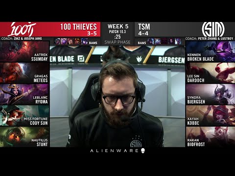 100 vs TSM - 2020 LCS Spring Week 5 Day 1 - 100 Thieves vs Team SoloMid