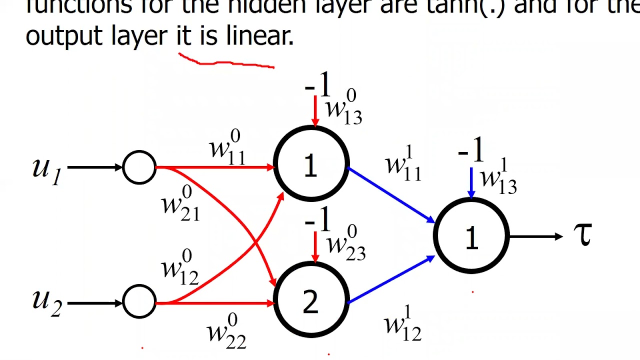 CMP684 Neural Networks by Prof. Dr. Mehmet Önder Efe 10