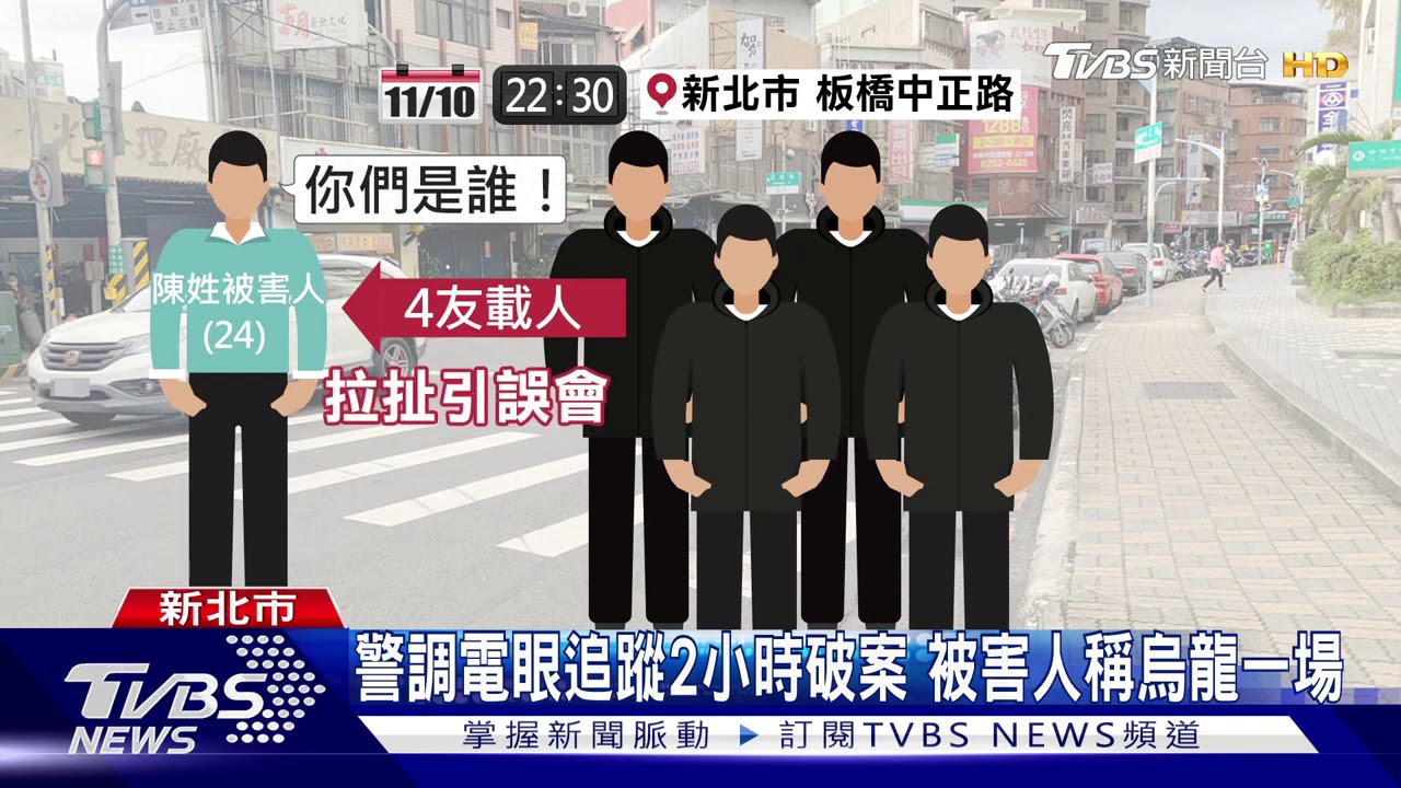 「有人被擄走」!當街咆哮拉扯 民眾急報警
