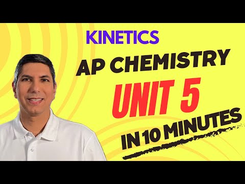 AP Chem Unit 5 Review | Chemical Kinetics in 10 Minutes!