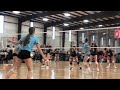 Vic Gray 2022 Club Highlights your 