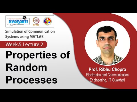 Simulation Of Communication Systems Using Matlab Intro Video