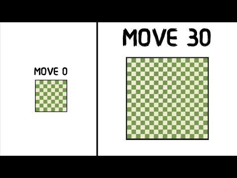 Growing Board in Chess