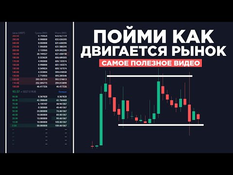 Ты Должен ЭТО ПОНИМАТЬ! ТАК Работает Рынок, Так Формируются свечи! Трейдинг обучение, Криптовалюта