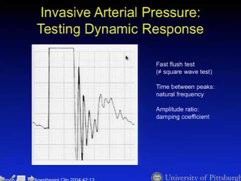 Physics, Monitoring, and Anesthesia Delivery Devices