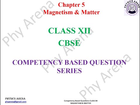 COMPETENCY BASED QUES_5.6_12_PHYSICS|Earth’s magnetic field is assumed to be due to a small magnetic