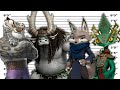 If Kung Fu Panda Villains Were Charged For Their Crimes