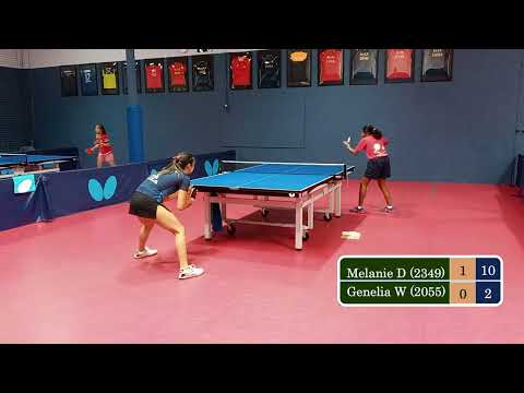 Melanie Diaz (2349) vs Genelia William (2055) - Butterfly Bay Area Championship at TTA on 6-4-2022