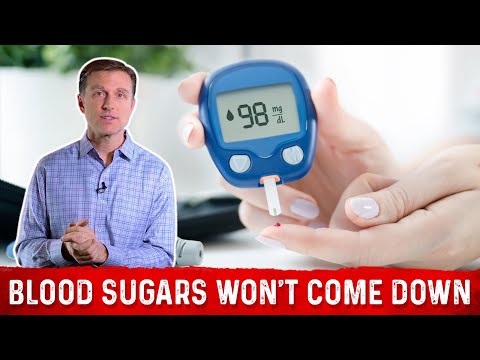 What is a Ketone Explained By Dr Berg