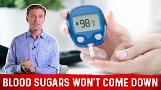 Why High Blood Sugar Levels Won