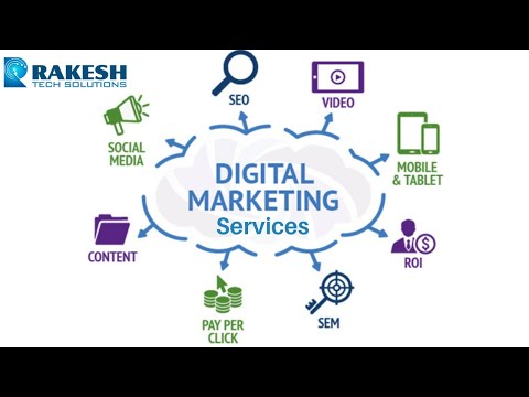 Digital Marketing Services in Madhapur  Hyderabad