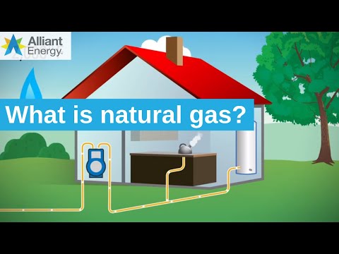 What is natural gas?