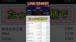 #株上昇トレンド #相場分析 #日本経済ニュース #円安相場 #株チャンス #投資判断 #日本株 #株式 #株式市場
